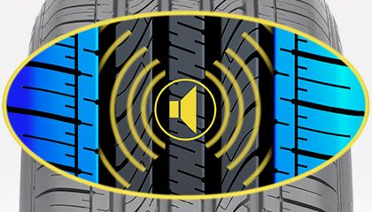 premium-tyres-4